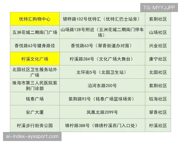 球迷区紧急广播试音与使用说明，紧急广播怎么写
